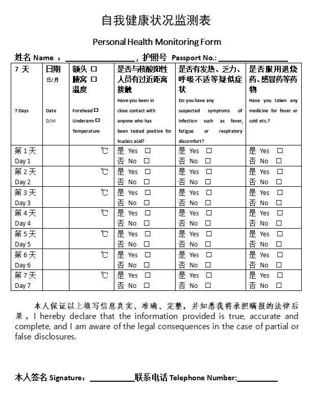 自我健康状况监测表