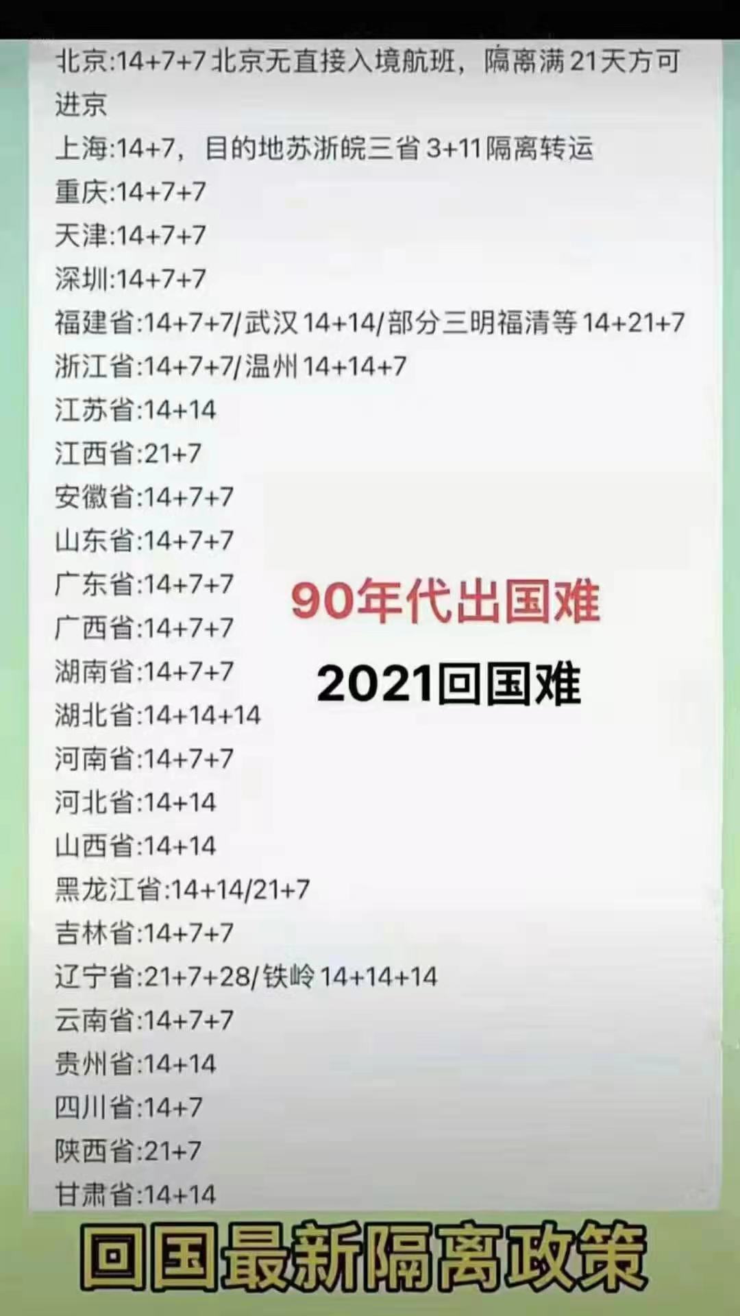 2021年最新版回国隔离政策汇总（2021.09.25）